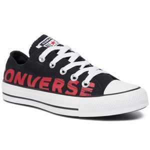 Tramky CONVERSE vyobraziť